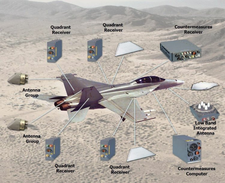 گیرنده هشدار راداری (Radar Warning Receiver) AN/ALR-67